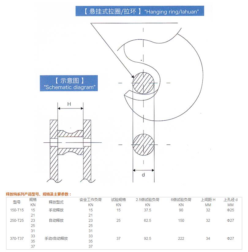 救助艇筏兩用釋放鉤,可吊式救生筏自動釋放鉤