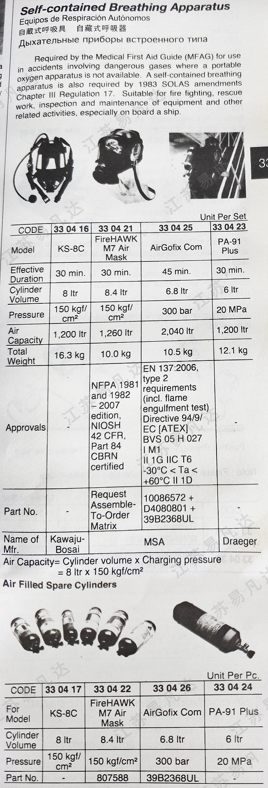 330416/21/25/330423自藏式呼吸具,自藏式船用鋼瓶空氣呼吸器 Self-contained Breathing Apparatus