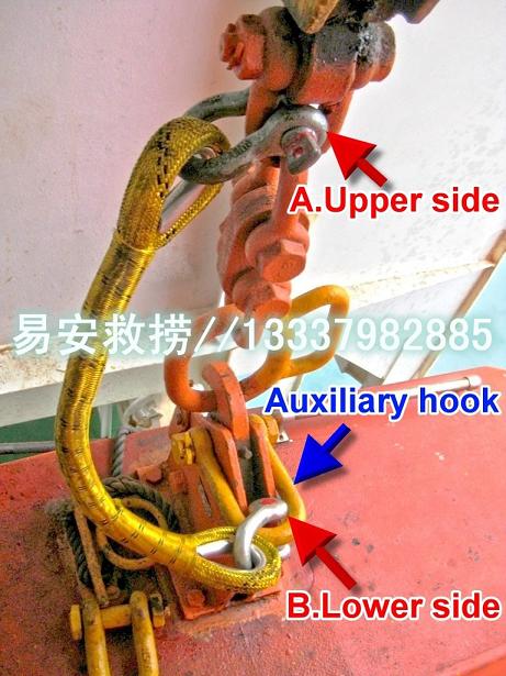 FPDs救生艇防脫落裝置繩索,CCS/EC船用救生艇防墜落保護(hù)裝置