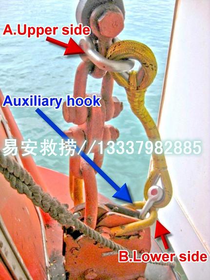 FPDs救生艇防脫落裝置繩索,CCS/EC船用救生艇防墜落保護(hù)裝置